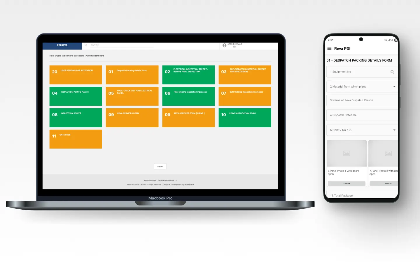 PDI Reva Inspection System